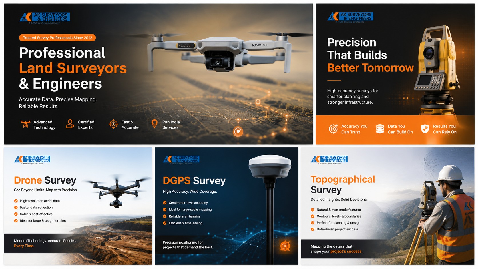 AK Surveyors – Surveyor at work